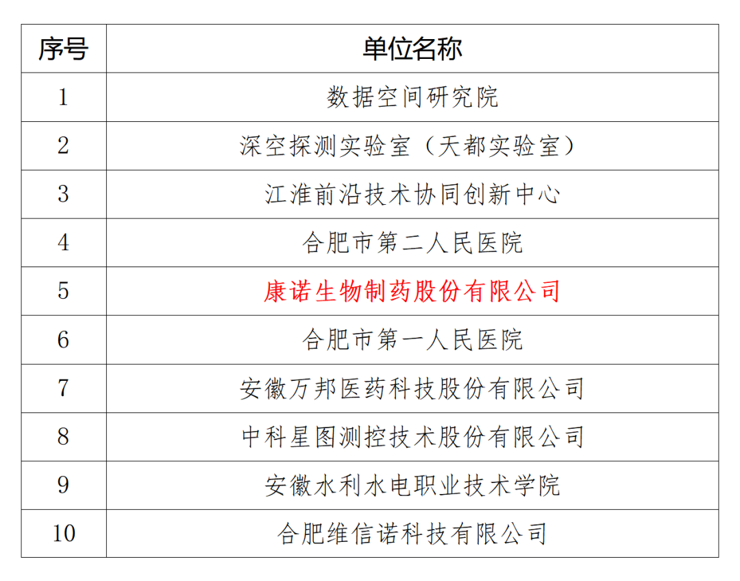 c7c7娱乐平台官网入口(中国)官方网站 -APP下载